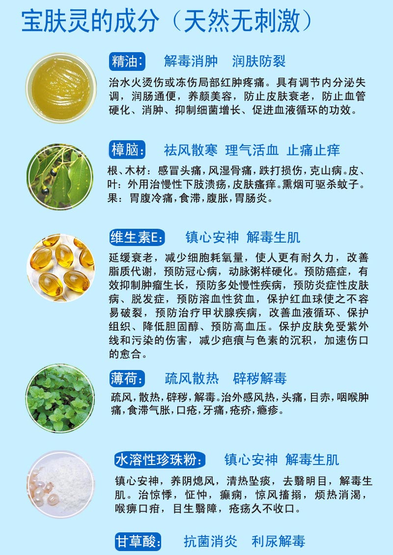 宝肤灵 烫伤膏 湿疹药膏 中国著名 皮肤问题 不含类固醇 马来西亚 吉隆坡 新山 槟城 新加坡